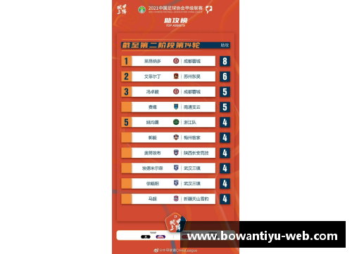 bowan博万体育官方网站赫罗纳大胜对手，积分榜逐渐攀升