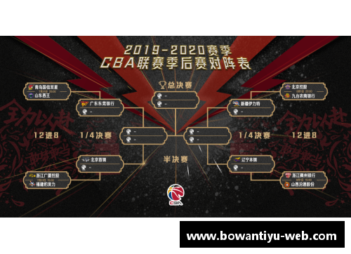 bowan博万体育官方网站勇士队遭遇季后赛首败，不敌爵士队：背后原因解析与未来展望 - 副本